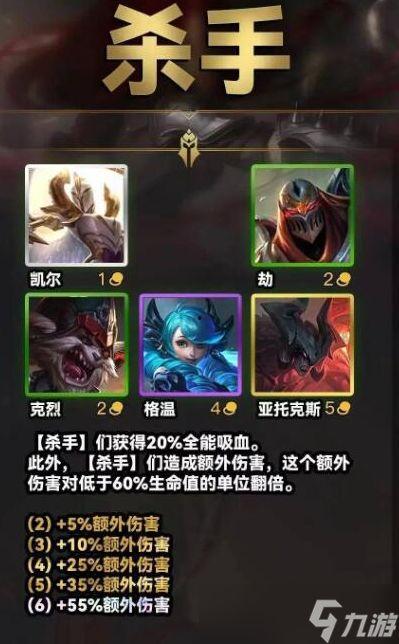云顶之弈s9最新爆料,新元素崛起,战局风云再起